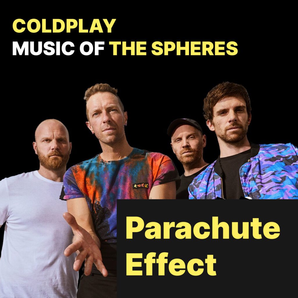 How Coldplay's Debut Took Flight